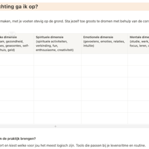atelier jaarplanner notion